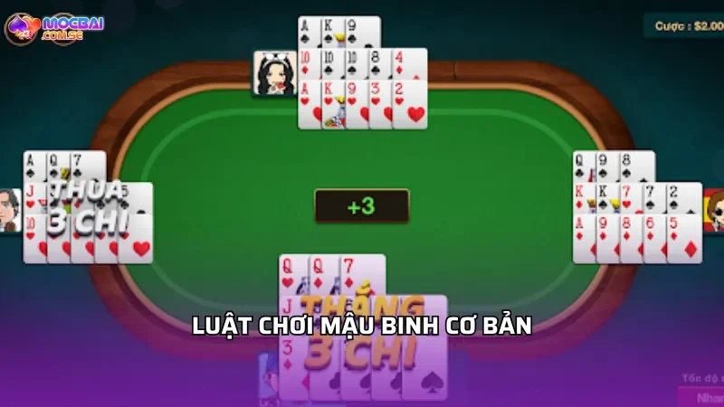 Luật chơi Mậu Binh cơ bản