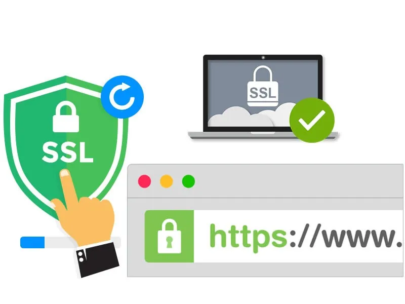 Mã Hóa SSL 128bit